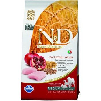 Farmina N&D Dog для собак низкозерновой курица и гранат 2.5 кг