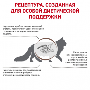 Royal Сanin Gastro Intestinal Moderate Calorie, для кошек, 400 г