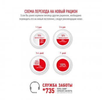 Royal Canin Kitten (в соусе), пауч для котят до 12 мес и бер-х кошек, 85 г