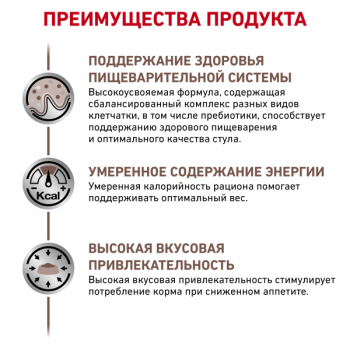 Royal Сanin Gastro Intestinal Moderate Calorie, для кошек, 400 г