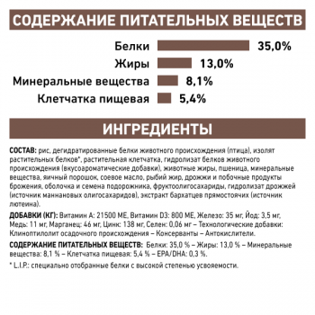 Royal Сanin Gastro Intestinal Moderate Calorie, для кошек, 400 г