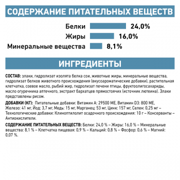 Royal Canin Hypoallergenic HSD 24 Small Dog, для мелких собак при аллергии, 1 кг
