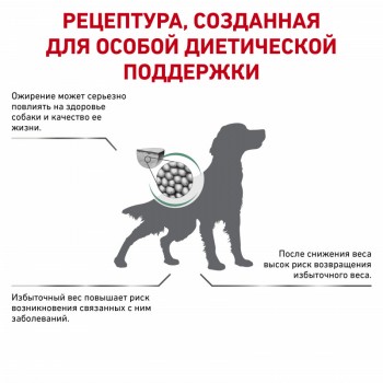  Корм для собак для снижения веса Royal Canin Satiety Weight Management SAT 30 Canine, сухой диетический, 1,5 кг