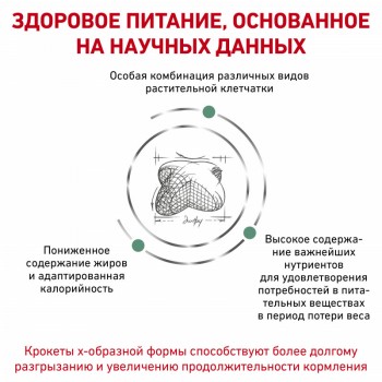  Корм для собак для снижения веса Royal Canin Satiety Weight Management SAT 30 Canine, сухой диетический, 1,5 кг