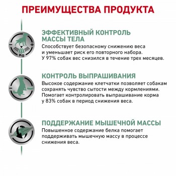  Корм для собак для снижения веса Royal Canin Satiety Weight Management SAT 30 Canine, сухой диетический, 1,5 кг