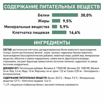  Корм для собак для снижения веса Royal Canin Satiety Weight Management SAT 30 Canine, сухой диетический, 1,5 кг